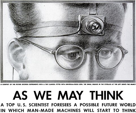 Vannevar Bush's Memex concept illustration, 1945